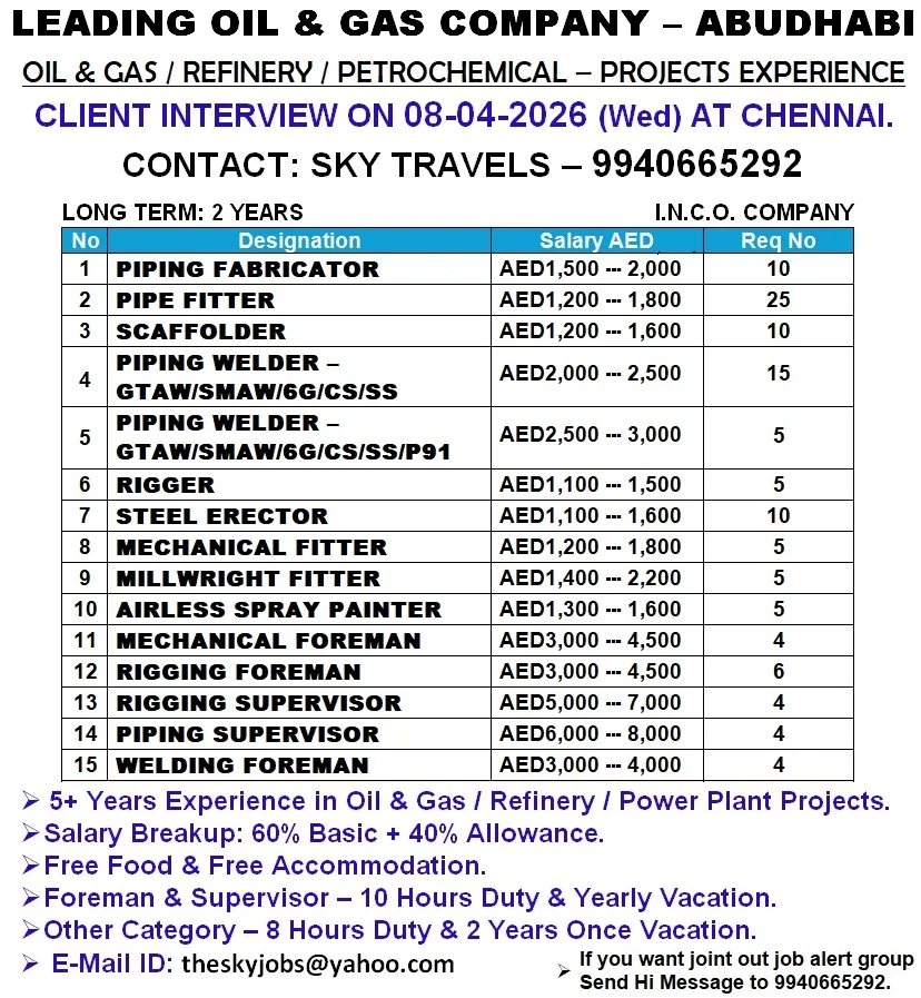 Leading Oil & Gas Company Abudhabi.