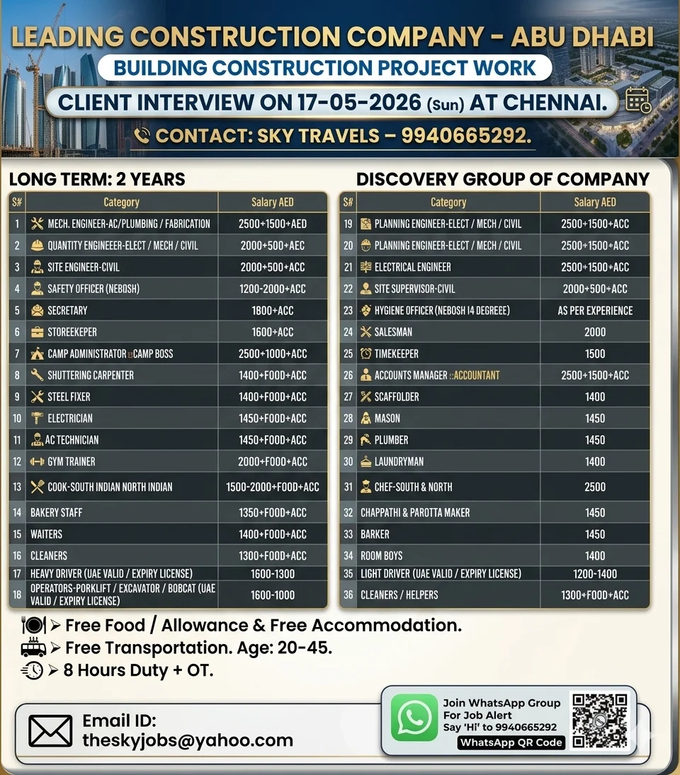 Urgently Required For Leading Company – UAE.
