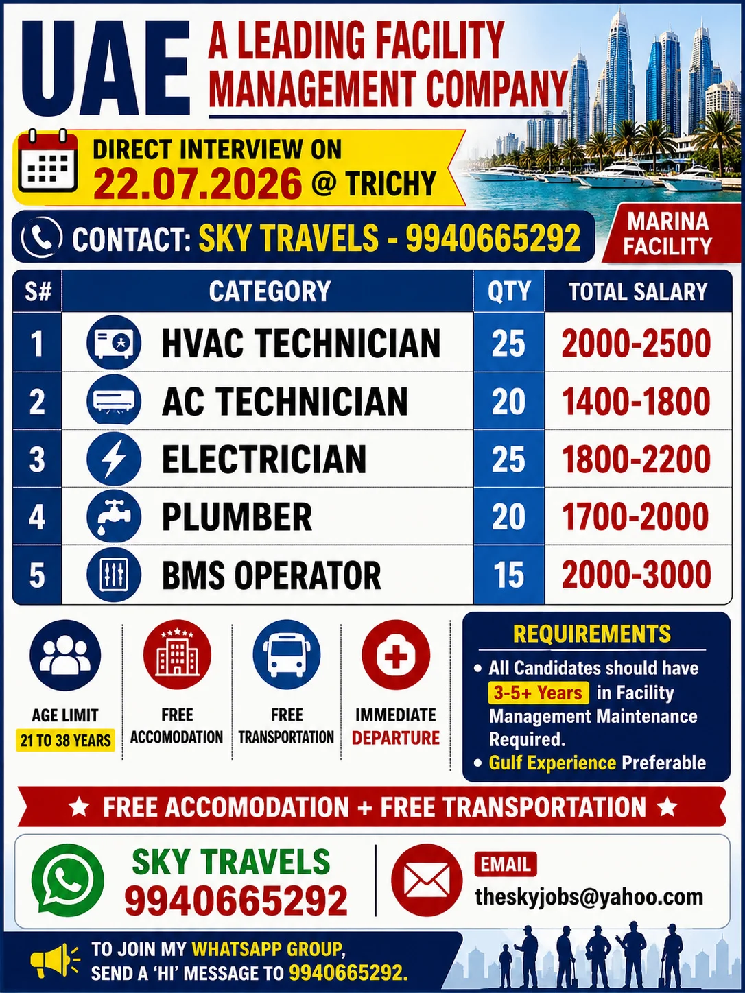 Urgently Required For Leading Company – Dubai.